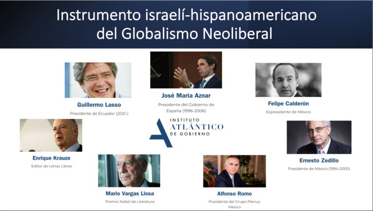 Instrumento israelí-hispanoamericano del Globalismo Neoliberal